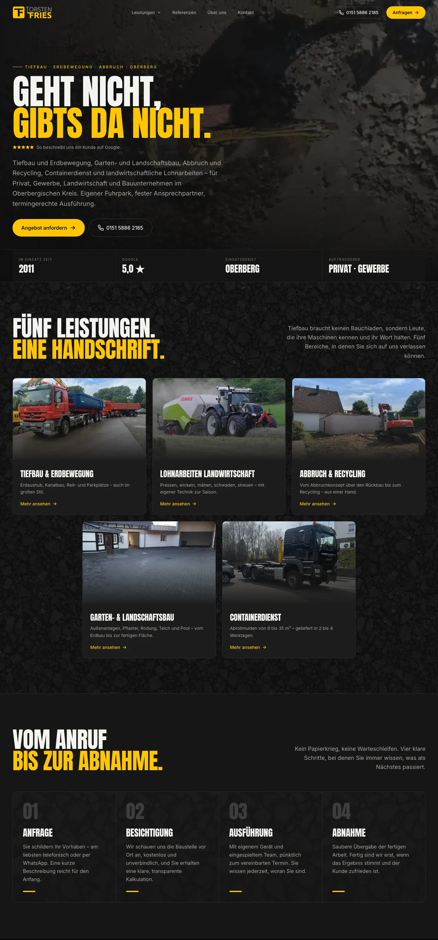 Website von Torsten Fries
